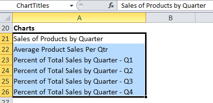 Interactive Chart Step 4 Image